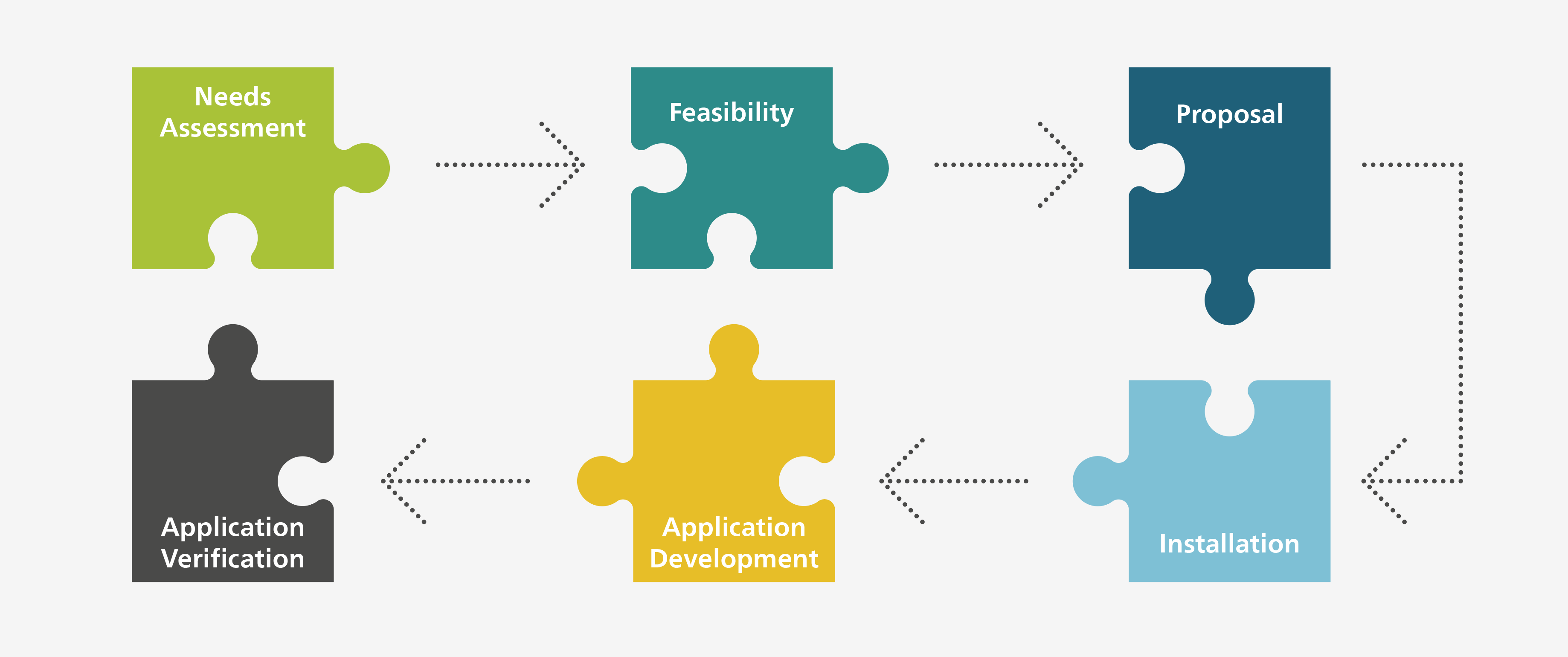 Screen Shot 2021-06-14 at 11.23.56 AM